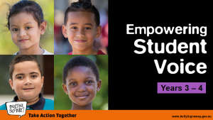 Empowering student voice - Years 3–4
